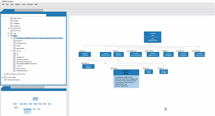 MEE capability | eQ Technologic